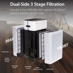 Load image into Gallery viewer, Soleus Air 500 SqFt HEPA Air Purifier
