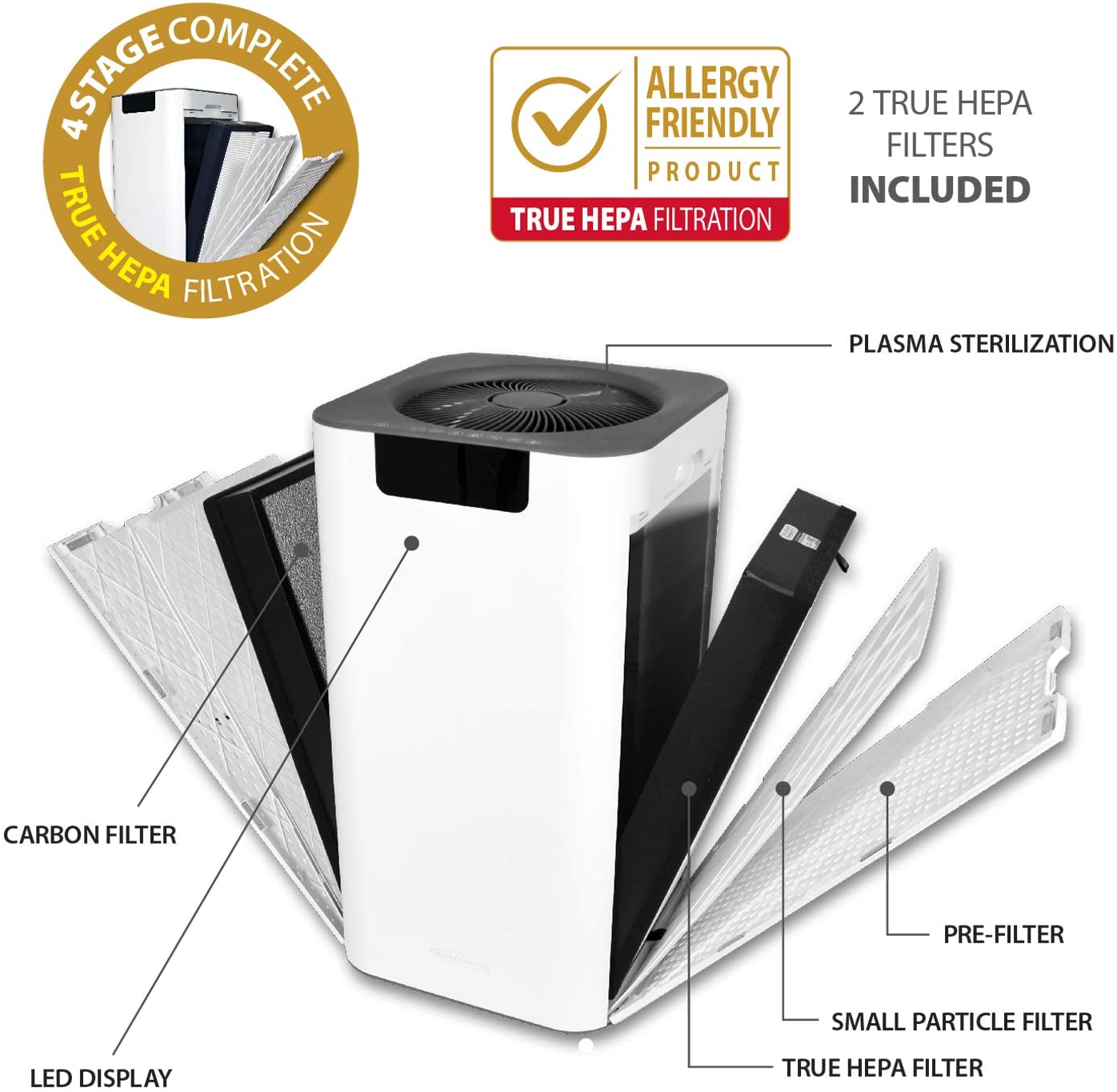 Soleus Air Multi-Room True HEPA Air Purifier